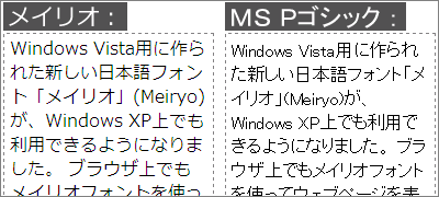 メイリオをWindows XP上で表示したサンプルなど