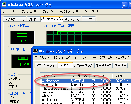 タスクマネージャでCPU使用率の高いプロセスを見るとsvchost.exeが該当