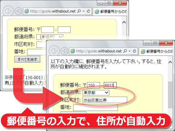 郵便番号からの住所自動入力機能を設置する方法