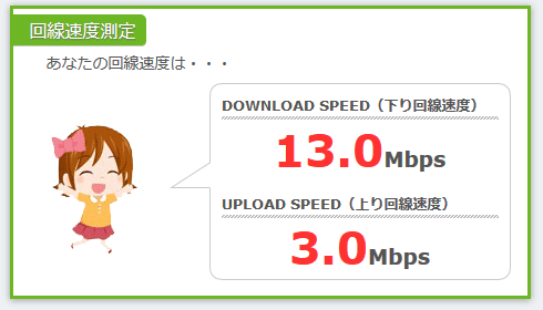 回線速度測定