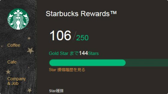 Starbucks Rewards Green Star 106/250