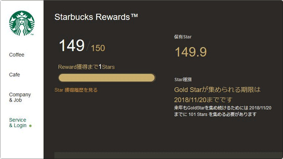 Starbucks Rewards Gold Star 149/150