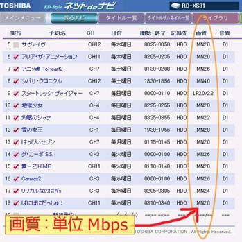 RD-Style録画予約リスト