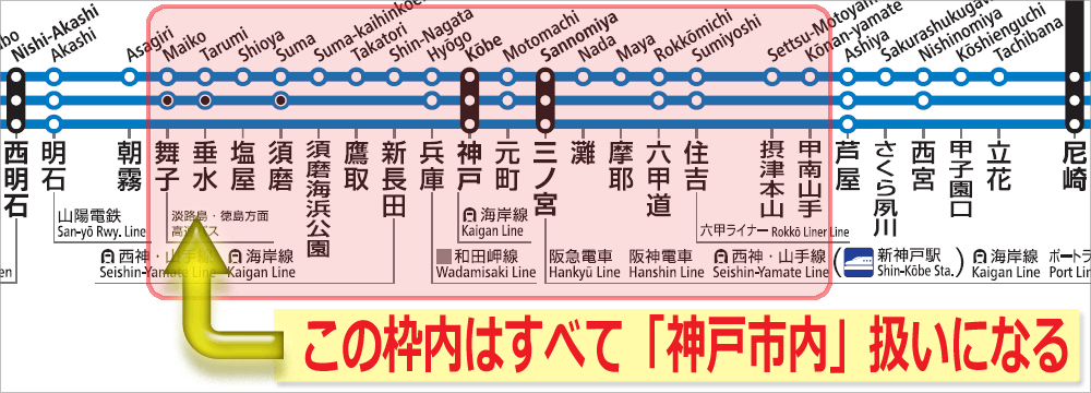 JR西日本の路線図で「神戸市内」になる領域