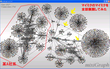 mixi Graph:マイミクのマイミクさんを全員展開