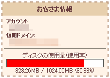 ディスク残量