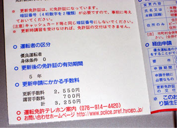 運転免許証更新申請にかかる手数料