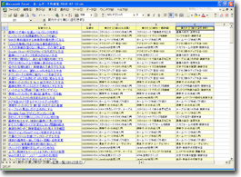 Excel Worksheet