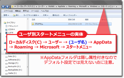 ユーザ別スタートメニューの実体（Windows7）