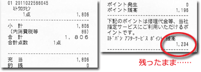腕時計バンドのレシート（アフターサービスポイントは使用されず……）