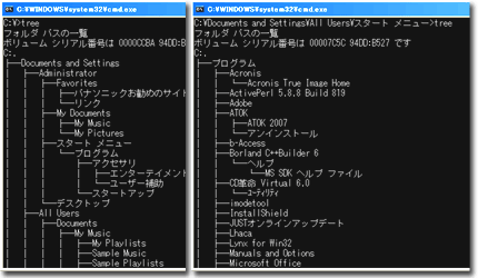 「tree」コマンドを異なるカレントディレクトリで実行させた例