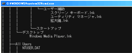 「tree」コマンドを/Fオプション付きで実行した例