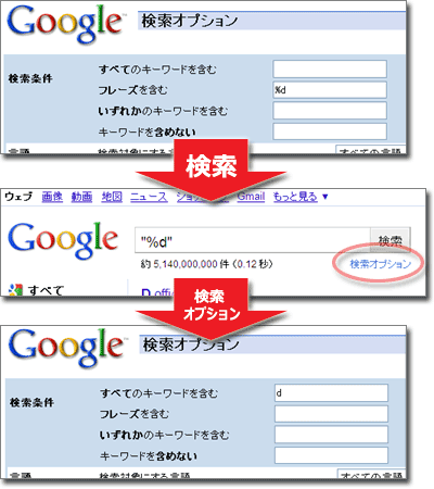 Googleで「%d」が検索できない？