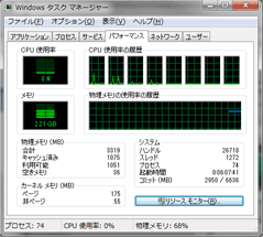 タスクマネージャ（Windows7）