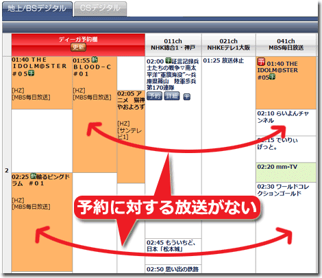 DIGA録画予約と番組表の対比画面（＠ディモーラ／DIGA）