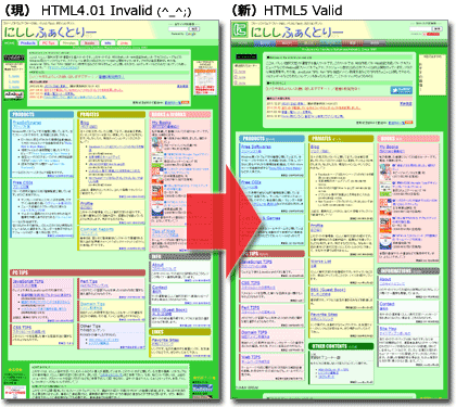 製作途中のトップページは、HTML5 Valid なんだけど……。^^;
