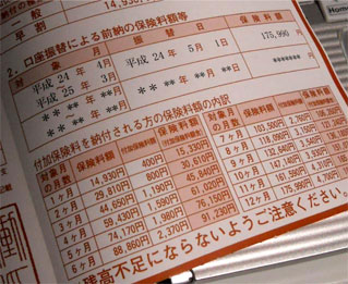 国民年金保険料 口座振替通知書