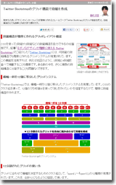 Twitter Bootstrapのグリッド機能で段組を作成（＠All About ホームページ作成）