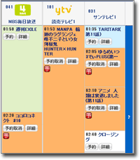 地上波アニメ3番組同時録画（DIGAで）