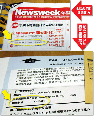 Newsweek 郵送で届いた継続購読料金の方が、本誌に掲載の購読料金よりも安い！