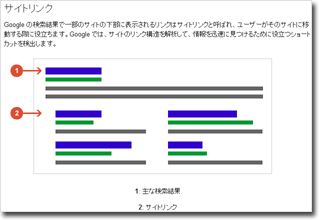 「サイトリンク」の解説