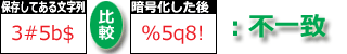 %5q8! と 3#5b$ は異なるので「不一致」