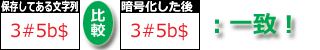 3#5b$ と 3#5b$ は同じなので「一致」