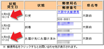 郵便追跡：即日7時間