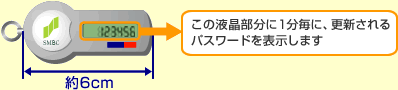 液晶部分に1分ごとに更新されるパスワードを表示