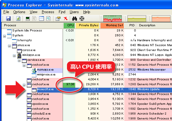 Process Explorerを使って、svchost.exeで実行されているプログラムを調べると、wuauclt.exeが該当する