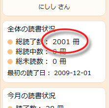 層読了数：2,001冊