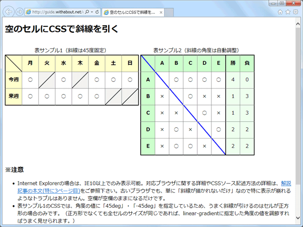 CSSで斜線を引く方法