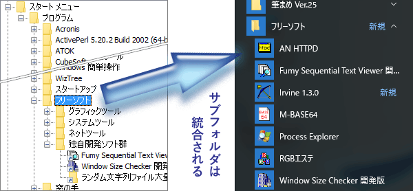 スタートメニュー内に2階層以上のサブフォルダを作っても、スタートメニュー内では1階層に統合されてしまう。