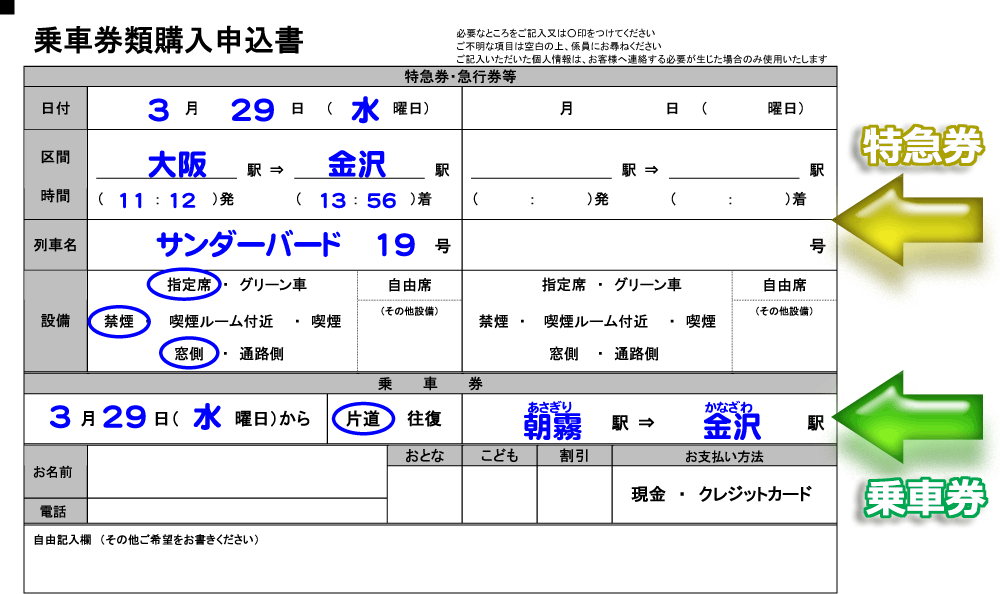 JR乗車券類購入申込書の記入例