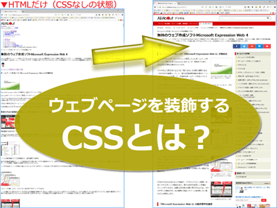 CSSとは？ 初心者でもわかるスタイルシート書き方入門