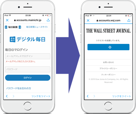 デジタル毎日経由でWall Street Journalへログイン