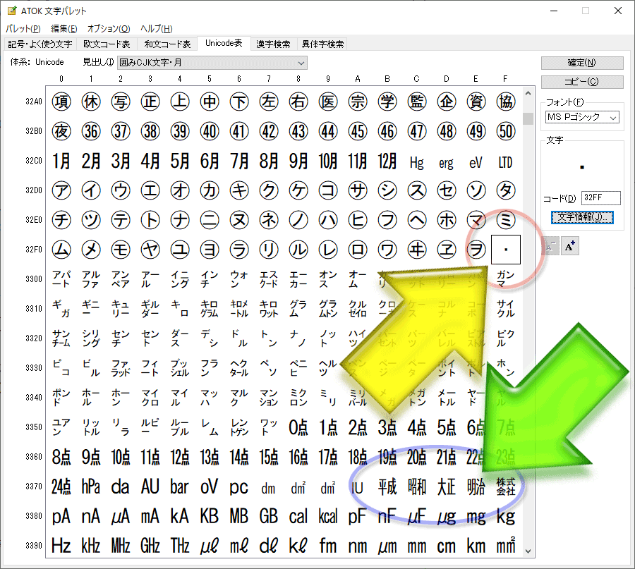 新元号 令和 の合字がu 32ffに割り当てられたけど そこは丸囲みの ン でなくて良いの Sakura Scope