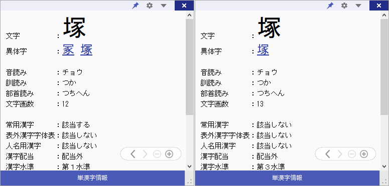 漢字：12画の「塚」と、13画の「塚」