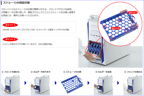 HDDフロントアクセス@EPSON DIRECT