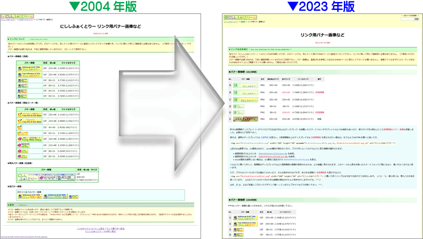 バナー画像掲載ページの変遷