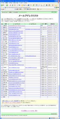 CGIsTv\