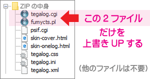 バージョンアップ時に上書きするファイルは2つだけ