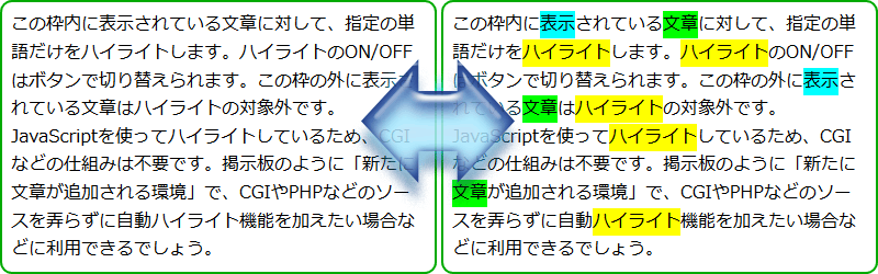 (左)ハイライトなしの初期状態／(右)ハイライトした状態