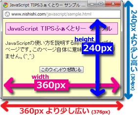 width・heightは表示領域のサイズ、outerWidth・outerHeightがウインドウそのもののサイズ