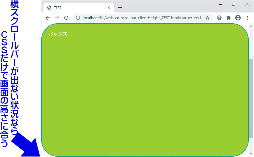 スクロールバーが出ない状況でなら、ボックスの高さはCSSだけで全画面ぴったりサイズに調整できる