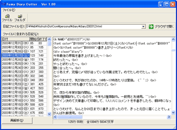 Fumy Diary Cutter(仮)